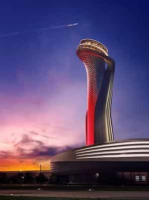 Airports and Airlines